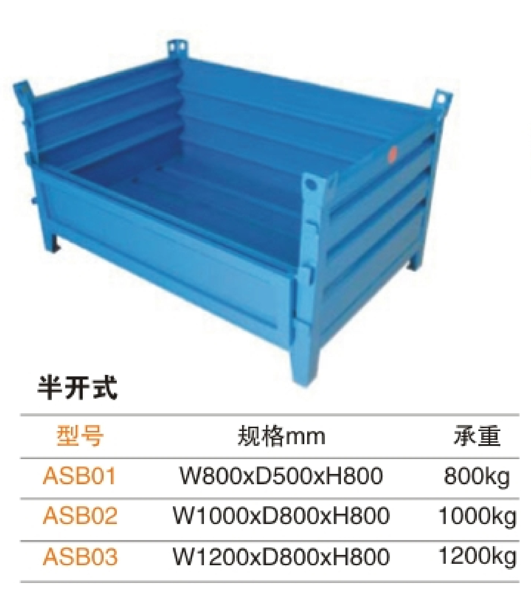 Semi-open metal panel enclosure